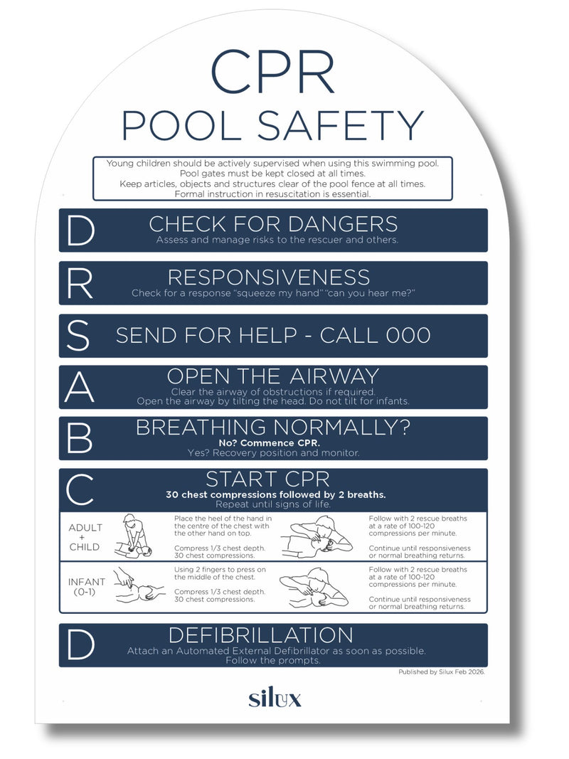 NEW - Arch CPR Sign - Navy - National Compliance