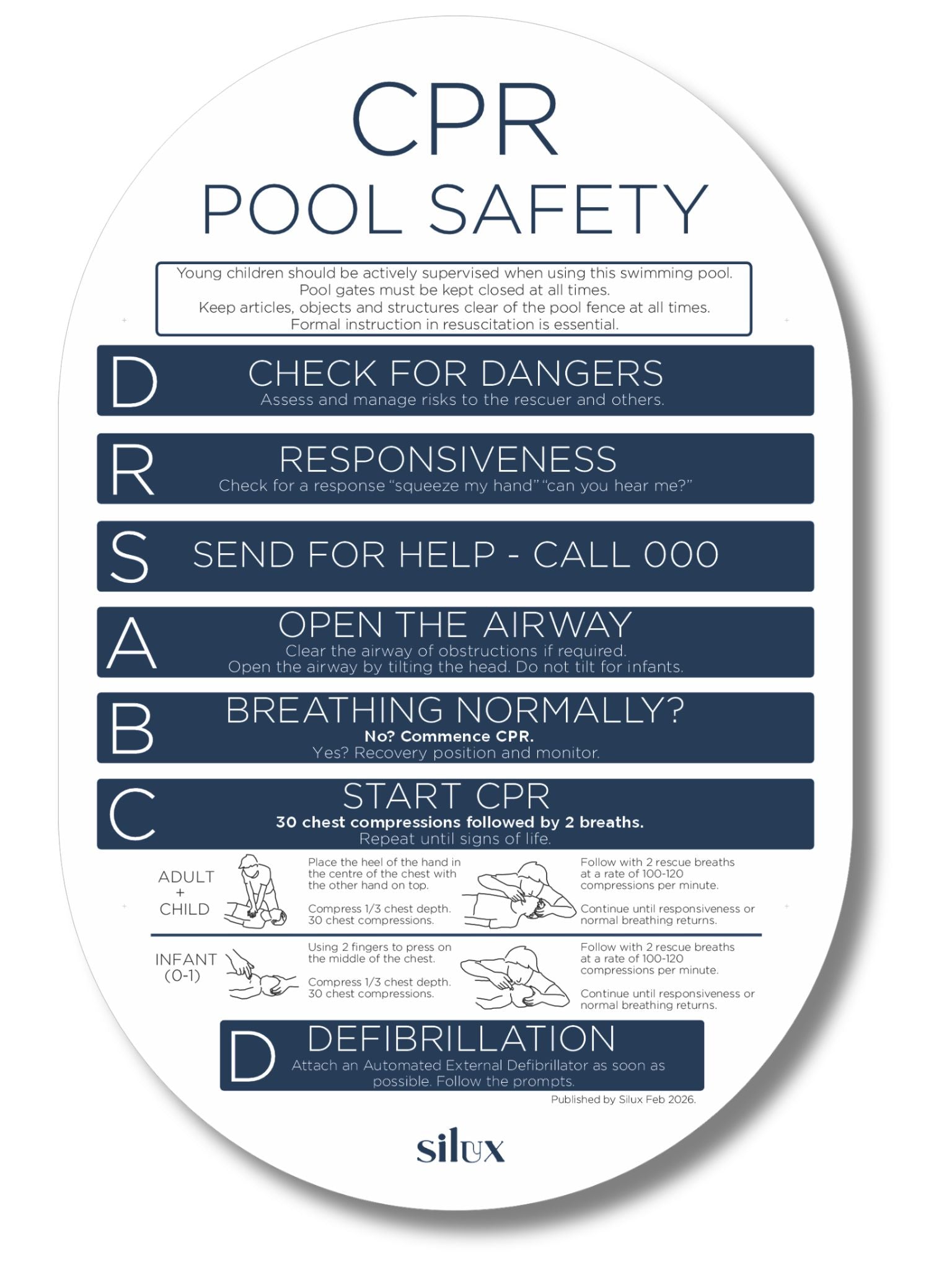 NEW - Oval CPR Sign - Navy - National Compliance