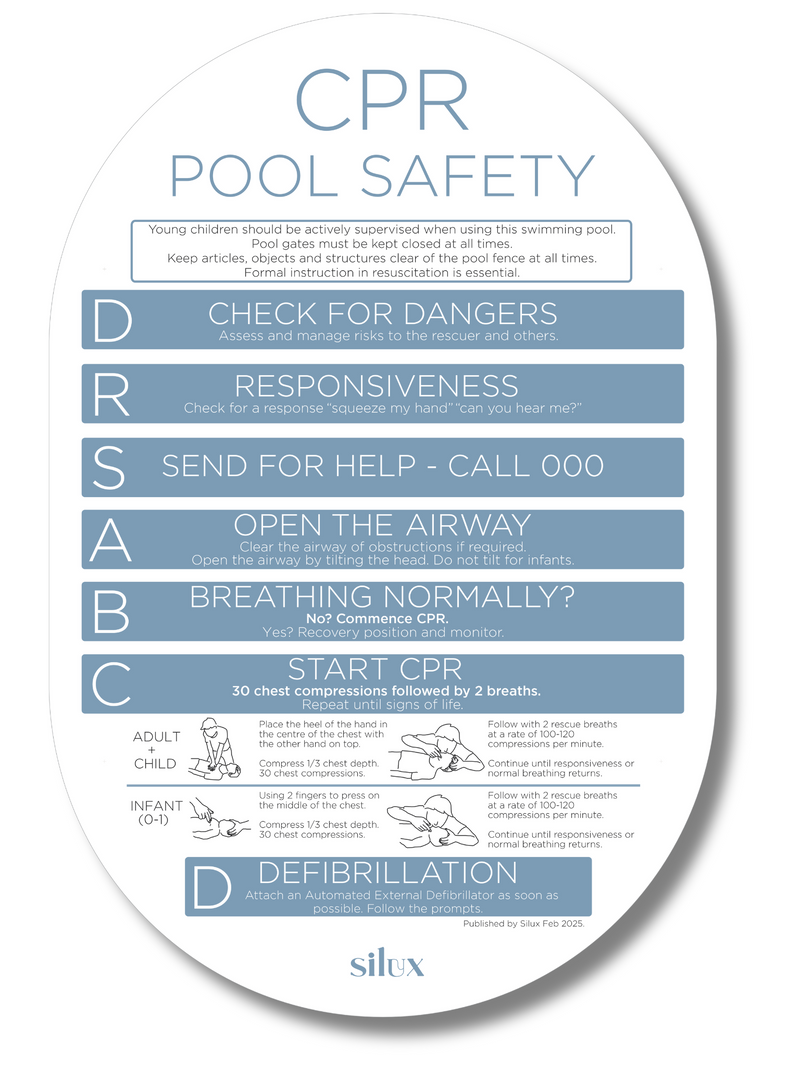 NEW - Oval CPR Sign - Ocean - National Compliance