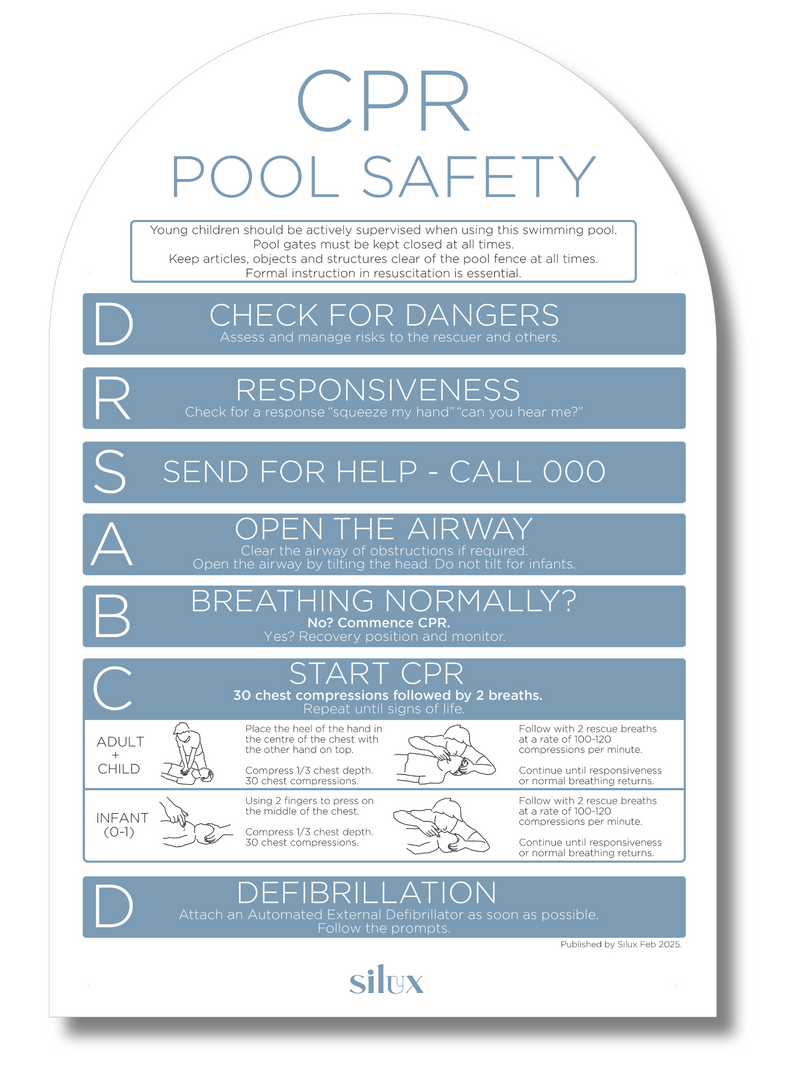 NEW - Arch CPR Sign - Ocean - National Compliance