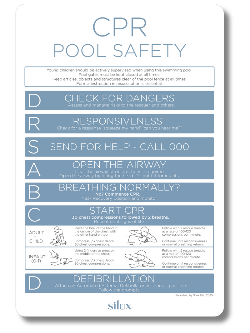 NEW - Rectangle CPR Sign - Ocean - National Compliance