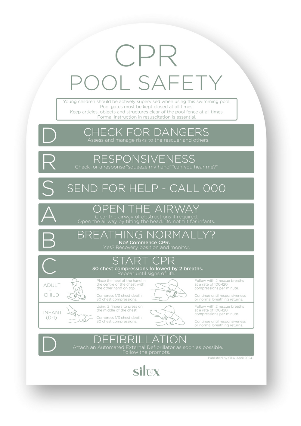 CPR SIGNS - NATIONAL – Silux