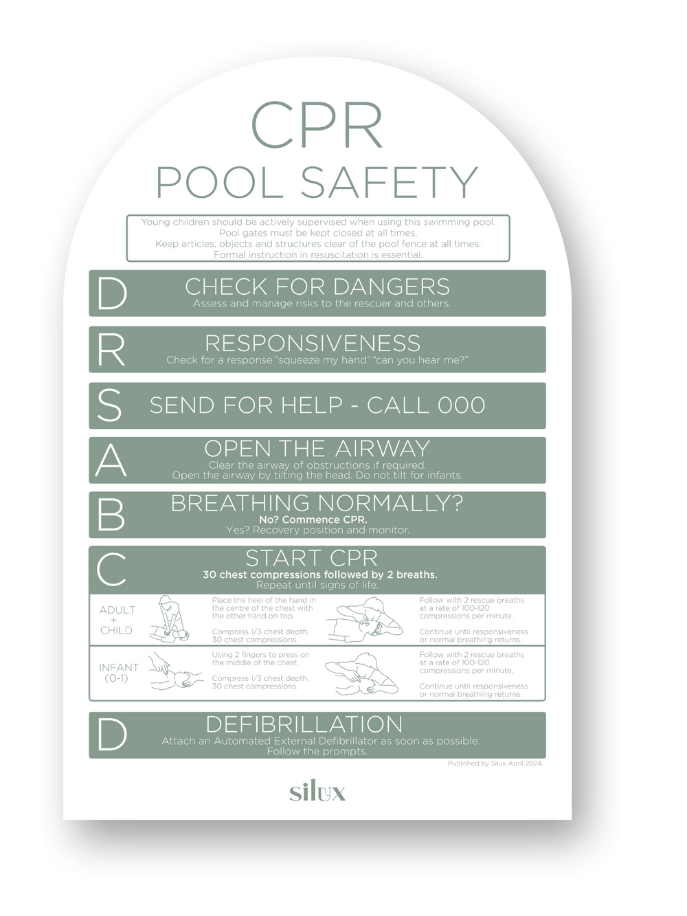 Pool CPR Signs – Silux